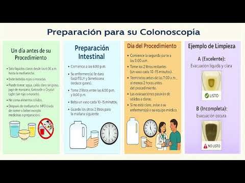 Preparación Para Su Colonoscopia Mientras Está Hospitalizado