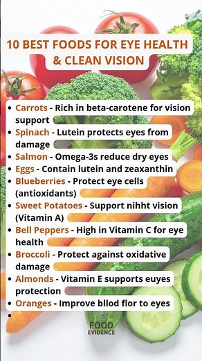 10 Best Foods for Eye Health 👀🥕 #healthyeating