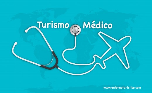 ¿Qué es el turismo médico? - Entorno Turístico