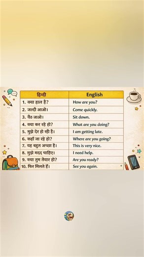 Daily use English sentences | English vocabulary in Hindi | English speaking practice in Hindi