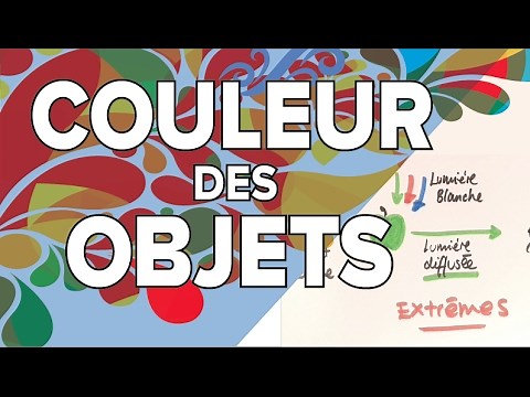 La Couleur des Objets - Mathrix