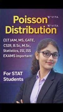 Poisson Distribution Explained in 60 Seconds | IIT JAM, ISI, GATE, MSc Statistics