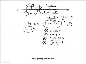 Question 120 ID 300268 Quantitative Reasoning GMAT Official Guide Quantitative Review 2024 2025