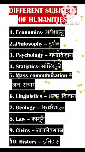 Different subjects of humanities