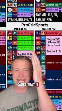 Best NFL grid for 2026 #nfl #nflnews