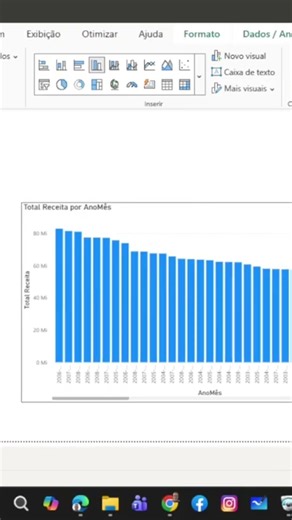 Creating a Column Chart in Power BI (Essential Visual) #excel #powerqueryeditor #exceltips