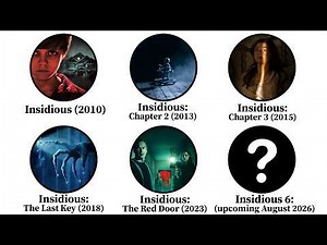 Every Insidious Movie Universe Explained in 9 minutes