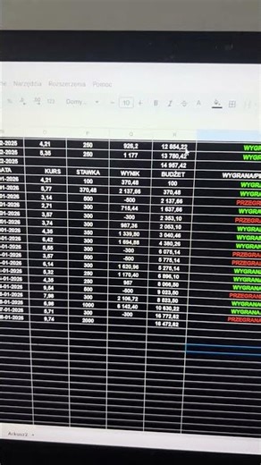 analitycznekupony.pl: value wmeczach bez VAR#typydnia #bukmacher #polska