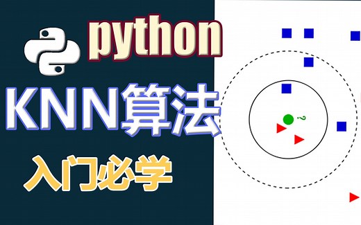 Python:KNN算法教程，入门必学技能....