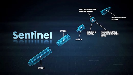Number Of Nuclear Warheads New Sentinel ICBMs Will Carry Now An Open Question