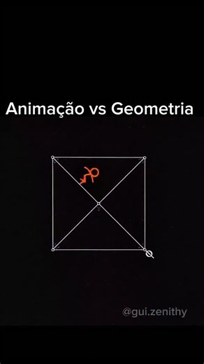 🧠 Como ele é tão rápido? A lógica por trás dessa velocidade é o controle preditivo e otimizado. 💡 Este robô opera em um ciclo fechado onde cada movimento é calculado por algoritmos avançados, Eliminando a hesitação e o erro humano. A velocidade não é aleatória; é a prova da engenharia de precisão que garante o tempo de ciclo mínimo. Ele usa sensores de visão 3D para saber a localização exata de cada caixa antes de tocá-la. Isso se chama “automação inteligente”: a máquina usa a lógica matemátic