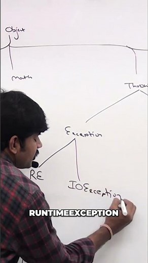 Throwable in Java: Exceptions and Errors Explained #shorts