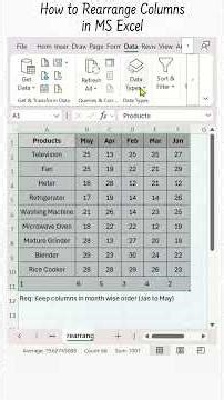 How to Rearrange Columns in Excel