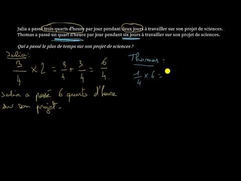 Problem of multiplying fractions by integers
