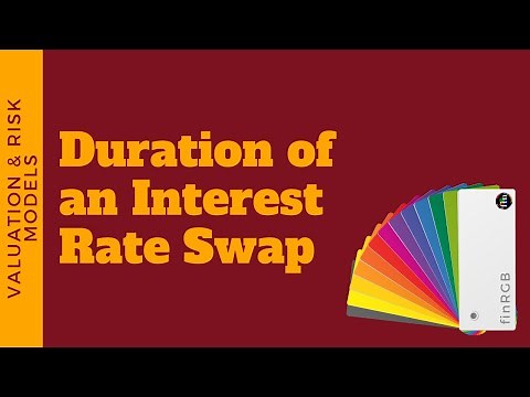 Duration of Interest Rate Swap (FRM Part 1, Book 3, Financial Markets and Products)