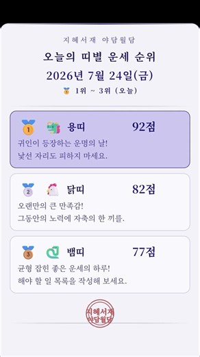 [일일운세] 2026년 7월 24일 띠별 운세 랭킹 | 12띠 순위 완전공개 · 1위 🐲용띠 #오늘의운세 #하루운세