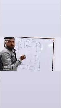 #trigonometry# table# class 10th #mathematics #important# formula #