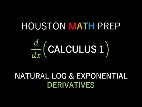 Derivatives of Natural Logarithm & Natural Exponential Functions