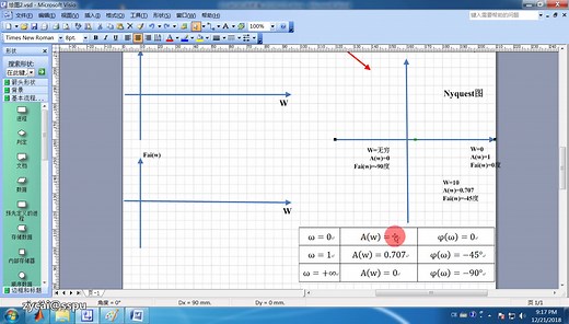 5.3-控制原理-第四章第三节-BODE图的分析和绘制