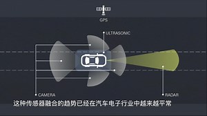 ADAS | 2016 NI WEEK Konrad Technologies展示ADAS HIL
