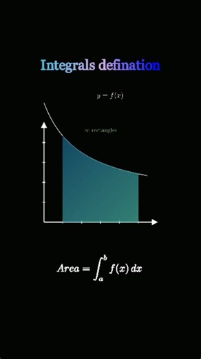Mathematics on Instagram: "↗️ defination of integration 🤯 by maths_expansion #apple #mathematics #mathedit #maths_expansion #trendingreels #instadaily #insatagram #integration #integral #calculus #rectangle #reelboost #tesla #animation #amazing #reelsboost"