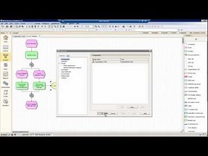 Creating a Process Model with ARIS