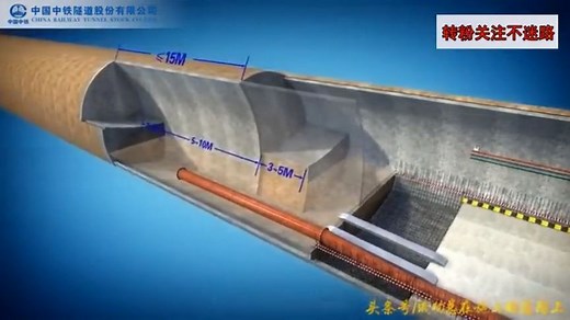 中国中铁标准化施工隧道CD工法施工全过程，3D动画演示