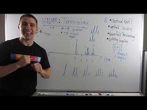 NMR Terminology Explanation and Review