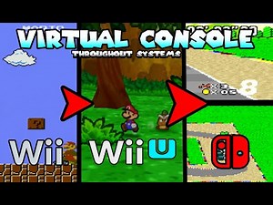 Virtual Console History (2006 - Now)