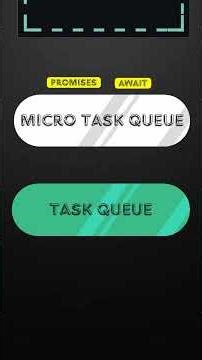 JavaScript Event Loop Explained in 60 Seconds #chatgpt #gitworkflow #ratelimiting