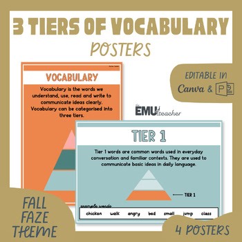 Tiered Vocabulary Posters Fall Faze Tier 1 Tier 2 Tier 3 Words