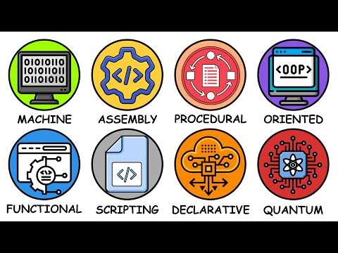 Every Type of Computer Code Explained