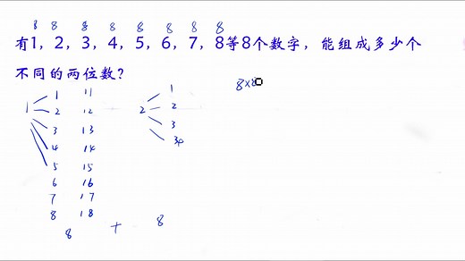 小学奥数，有1.2.3.4.5.6.7.8等8个数字，能组成多少个不同的两位数？