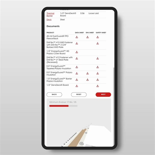 4.9K views · 14 reactions | 3 steps. That is all it takes to build a...