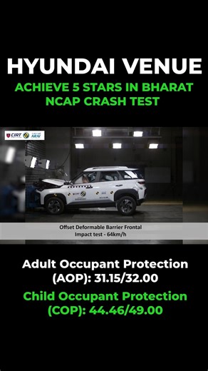 🏆 2026 Hyundai Venue 5-STAR SAFETY! BNCAP Official Result! 🇮🇳 #hyundai #hyundaivenue #india #venue