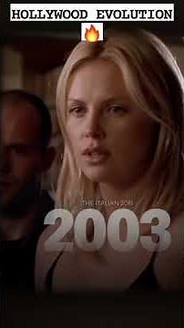 Charlize Theron All Movies Through The Years (1997-2026)