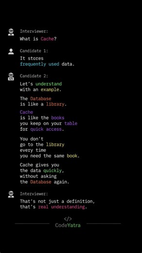 🚀 Day 1 of CodeYatraToday's Concept:What is Cache?