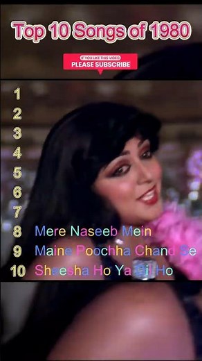 “REAL 1980 Bollywood Hits 🔥 Top 10 Evergreen Songs 🎶”