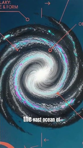 Hubble How One Telescope Changed Our Universe Forever #hubble #nasa #universe #astronomy #cosmos