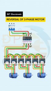 157K views · 1.3K reactions | REVERSAL OF 3-PHASE MOTOR... #elecctronic #electrial #instagramreels #followersreels #DPElecctronicfollow | 퐃퐏 퐄퐥퐞퐜퐜퐭퐫퐨퐧퐢퐜 | Facebook
