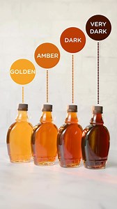 Maple Syrup is an Ontario staple that adds a touch of sweetness with every drizzle. Did you know each grade of maple syrup has a unique flavour and colour profile? Learn more Ontario Maple Syrup here: https://bit.ly/4j0Btqc Ontario Maple Syrup | Foodland Ontario