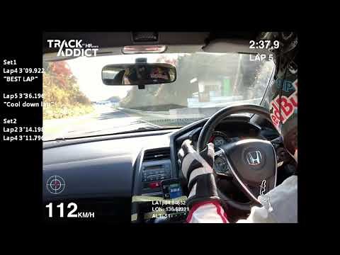 鈴鹿サーキット S660 CVT