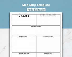 Editable Med Surg Nursing Concept Map Template (PDF, Canva) - Etsy