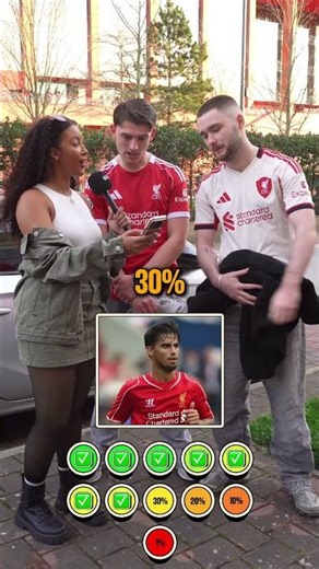 Only 1% Of Liverpool Fans Can Name The Last Player!