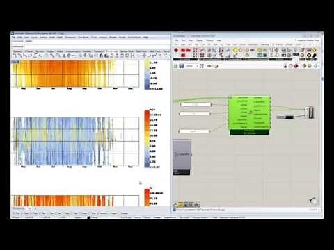 2 - Getting Started With Ladybug - Visualizing Data on the Colored Chart
