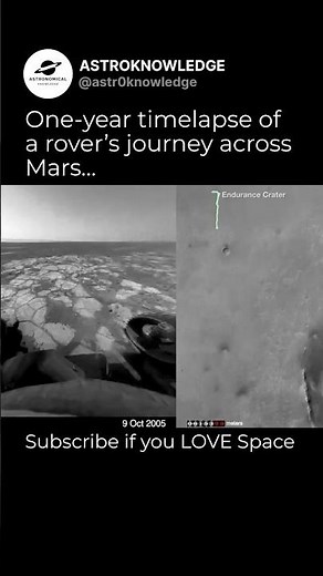 One-Year Timelapse of a Rover Exploring Mars…
