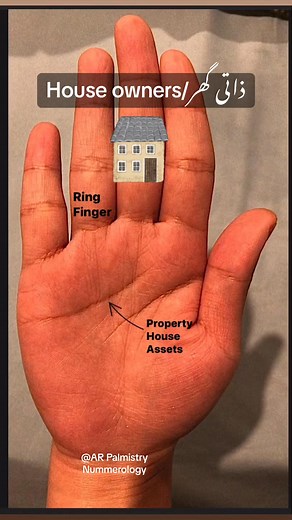 House and assets Friends | success | age calculation #videos #online #learn #viral #instagood #reels #wealth #rich #money #marks #learn #chiromancy #asadpalmist #music #badabun | Asad Raza -AR Palmistry Numerology