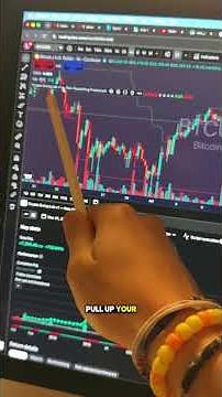 How To Go From TradingView To Fully Automated