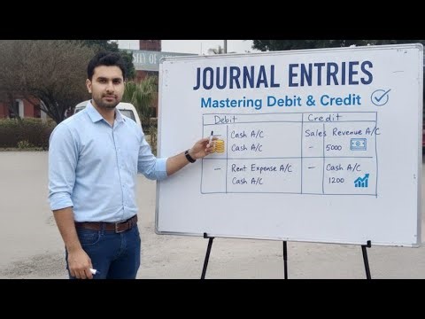 Master the Journal entries: Rules of Debit & Credit with Practical Problem | Accounting Cycle Part 1