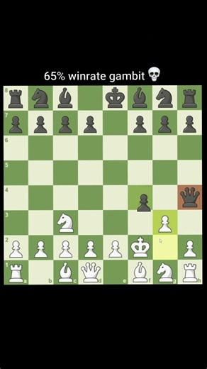 Bahr Gambit is so bad 😭 #chess #chessgame #chessopenings